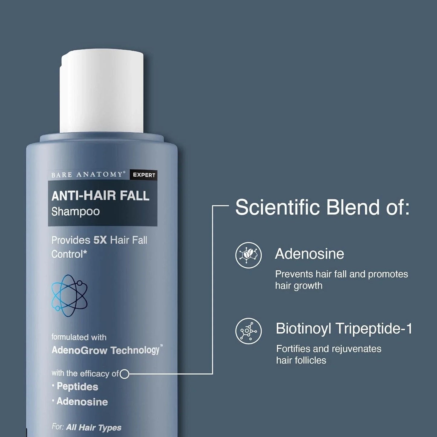 Bare Anatomy Expert Anti-Hair Fall Shampoo 5X Hairfall Control 250 ml