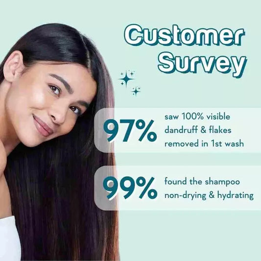 WishCare Hydrating AHA BHA Anti Dandruff Shampoo 250ml