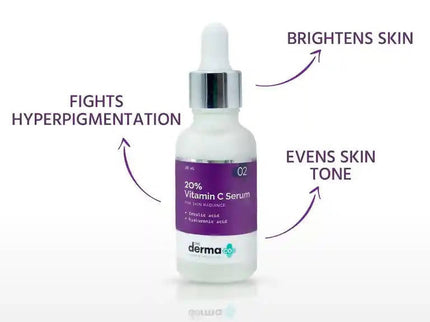 The Derma Co 20% Vitamin C Serum for Skin Radiance - 20 ml