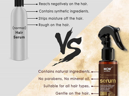 Wow Skin Science Hair Loss Control Therapy Serum - 100 ml