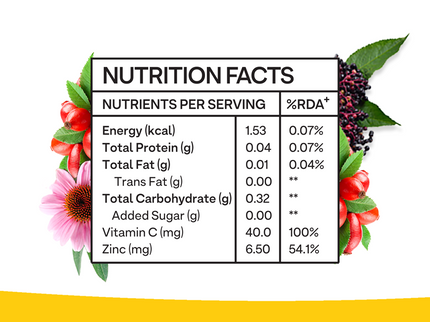 OZiva Plant Based Bettr.C+ With Rosehip, Elderberry & Echinacea - 60 Cpas
