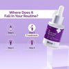 2% Salicylic Acid Serum - 30ml - Shoppiearth