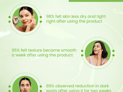 Lotus Herbals Active Aloe + Niacinamide Brightening Gel - 50 gms