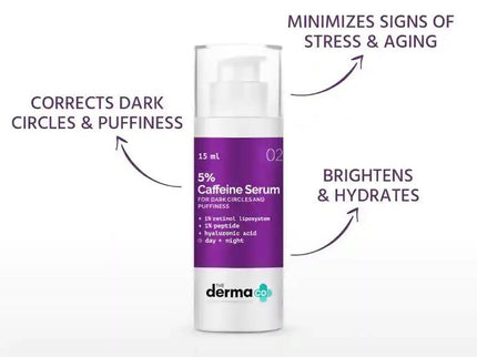 The Derma Co 5% Caffeine Under Eye Serum for Dark Circles & Puffiness - 15 ml
