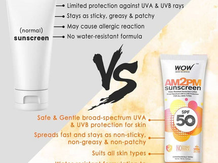 Wow Skin Science AM2PM SPF50 Water Resistant Sunscreen Lotion - 100 ml