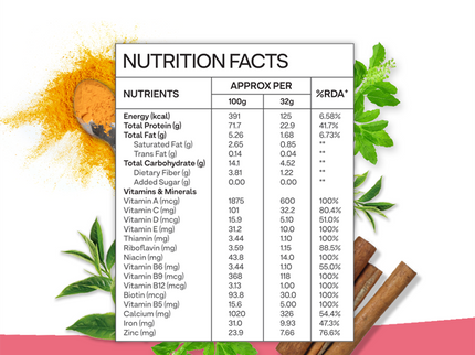 OZiva Protein & Herbs For Women