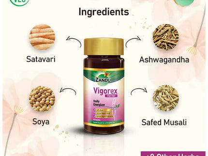 Zandu Vigorex For Her Capsules