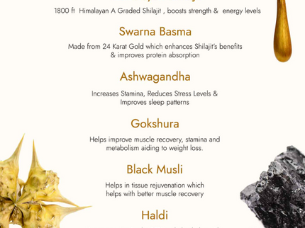 Kapiva Shilajit Gold Resin - 20 gms