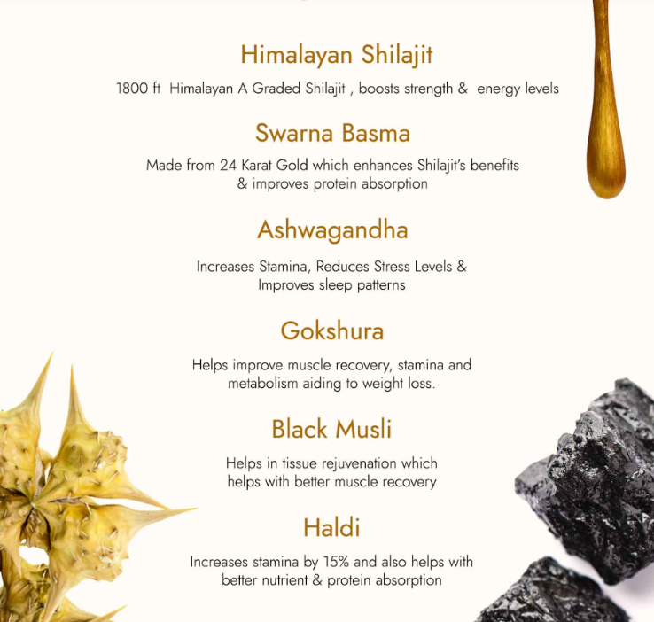 Kapiva Shilajit Gold Resin - 20 gms