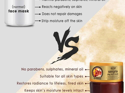 Wow Skin Science Sangria Face Mask - 200 ml