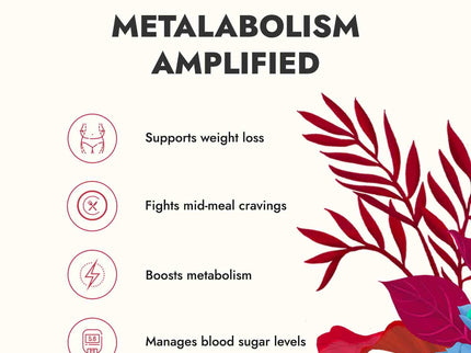 Kapiva Ayurveda Weight Management Combo