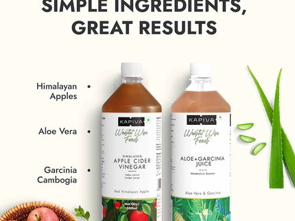 Kapiva Ayurveda Weight Management Combo