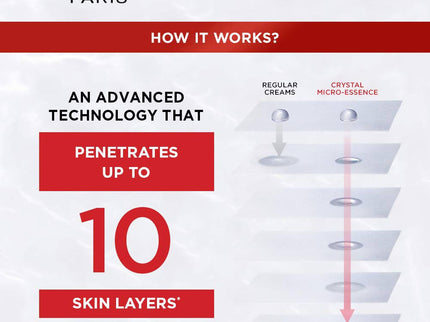 L'Oreal Paris Revitalift Crystal Micro-Essence