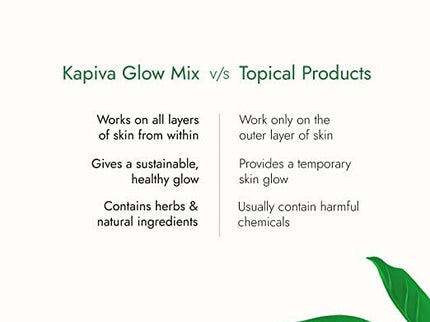 Kapiva Ayurveda Skin Foods Glow Mix