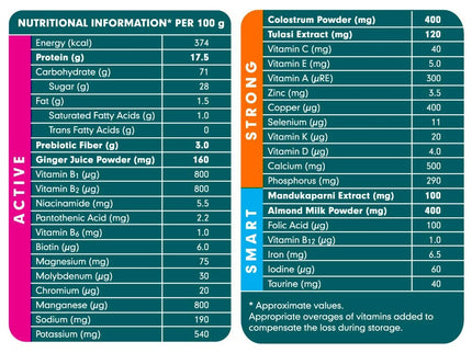 Himalaya Quista Kidz Powder