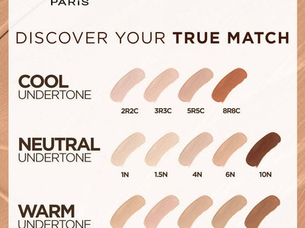 L'Oreal Paris True Match Super-Blendable Foundation