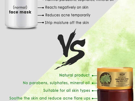 Wow Skin Science Anti-Acne Neem & Tea Tree Clay Face Mask - 200 ml