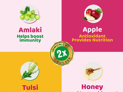 Zandu ImmU Tasty Ayurvedic Soft Chews For Kids Mango Flavour