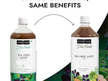 Kapiva Ayurveda Natural Botanical Juice – 1 L