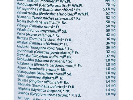 Himalaya Herbals Mentat Syrup - 200 ml