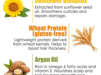 Wow Skin Science Hair Mask For Dry and Damaged Hair