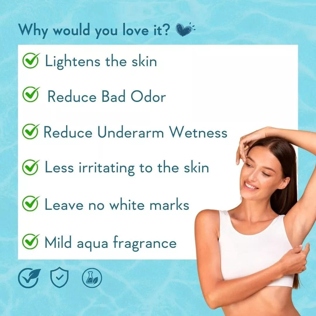 WishCare Underarm Roll On Serum-Underarm Lightening :- 50ml