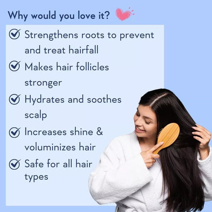 WishCare Multi Peptide Anti Hairfall Shampoo :- 250ml