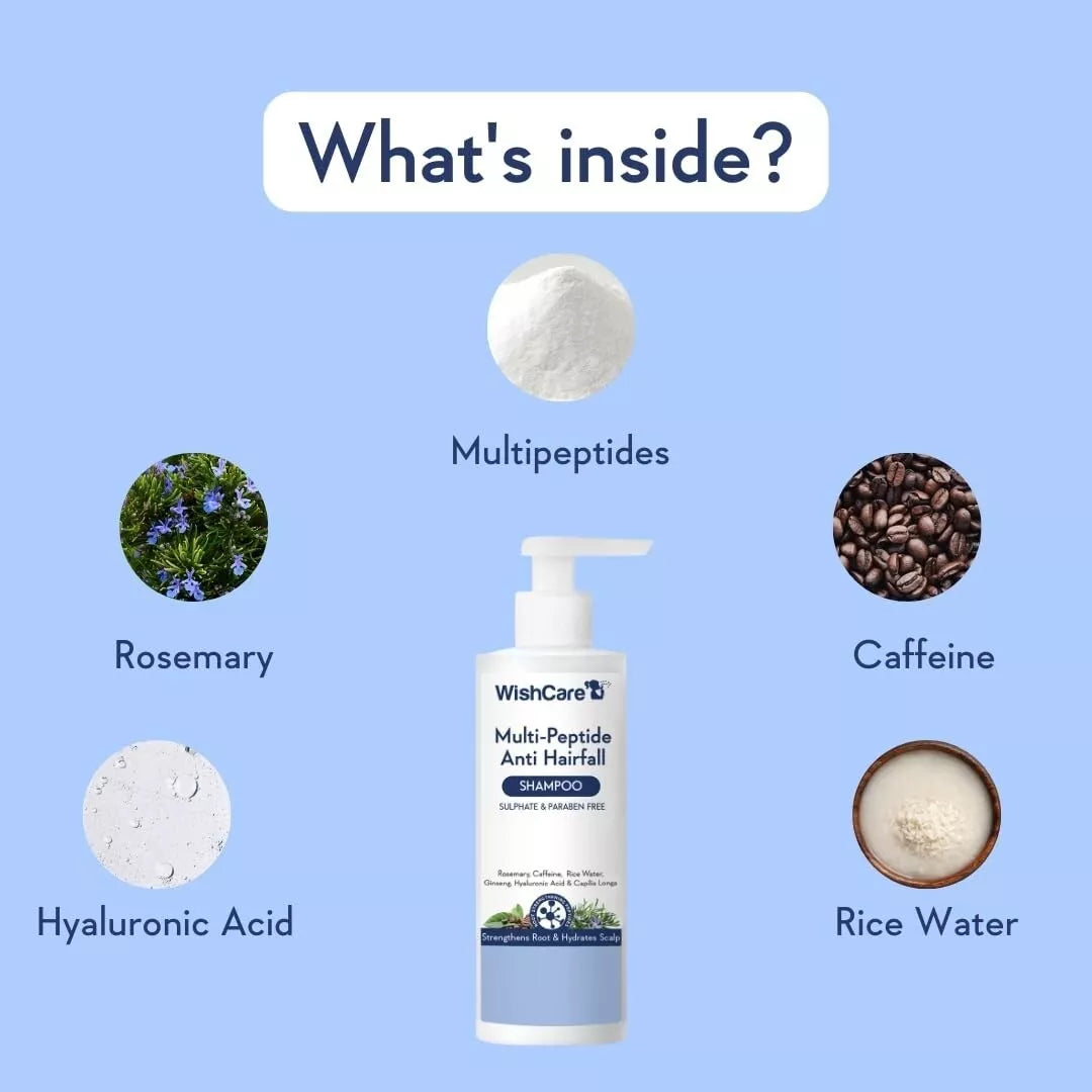 WishCare Multi Peptide Anti Hairfall Shampoo :- 250ml