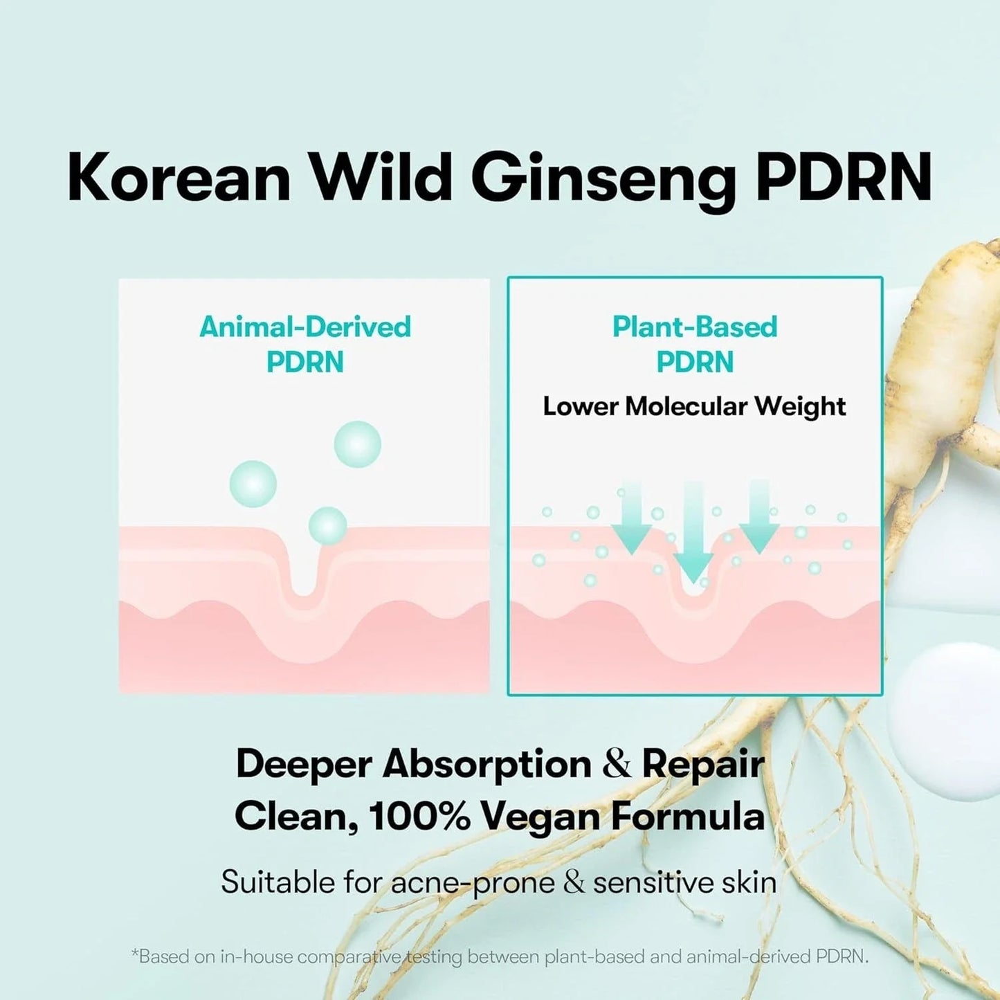 PDRN Essence Stick Balm, PDRN Collagen Multi Wrinkle Stick Korean Skincare 0.33