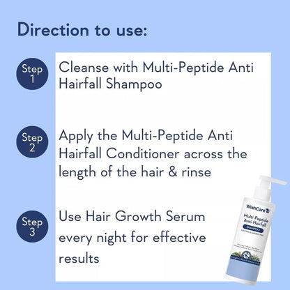 WishCare Multi Peptide Anti Hairfall Shampoo :- 250ml