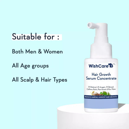 WishCare Hair Growth Serum Concentrate:- Hair for Men & Women 30ml