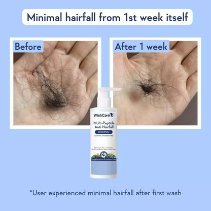 WishCare Multi Peptide Anti Hairfall Shampoo :- 250ml