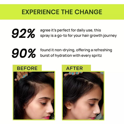 ALPS Organic Rosemary Water | Hair Spray For Growth | Hair Growth Expert 200 ml