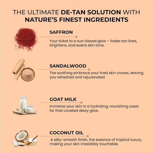 Ghar Soaps Sandalwood & Saffron Magic Soaps For Bath | Skin Brightening