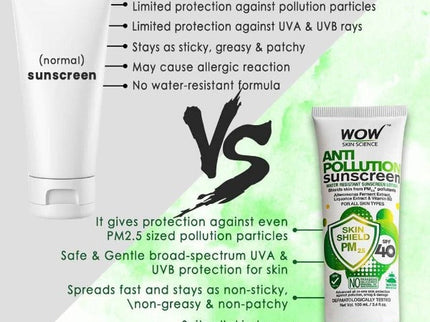 Wow Skin Science Anti Pollution Sunscreen Lotion - 100 ml