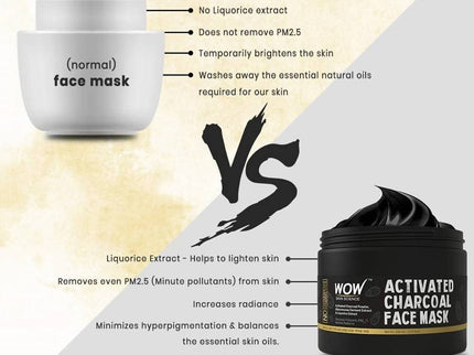 Wow Skin Science Activated Charcoal Face Mask - 200 ml